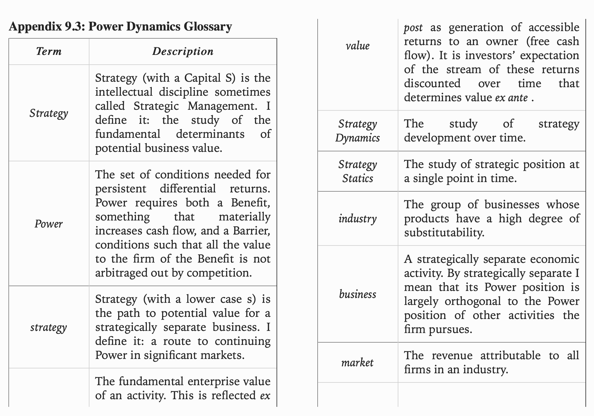 Power Dynamics Glossary 2