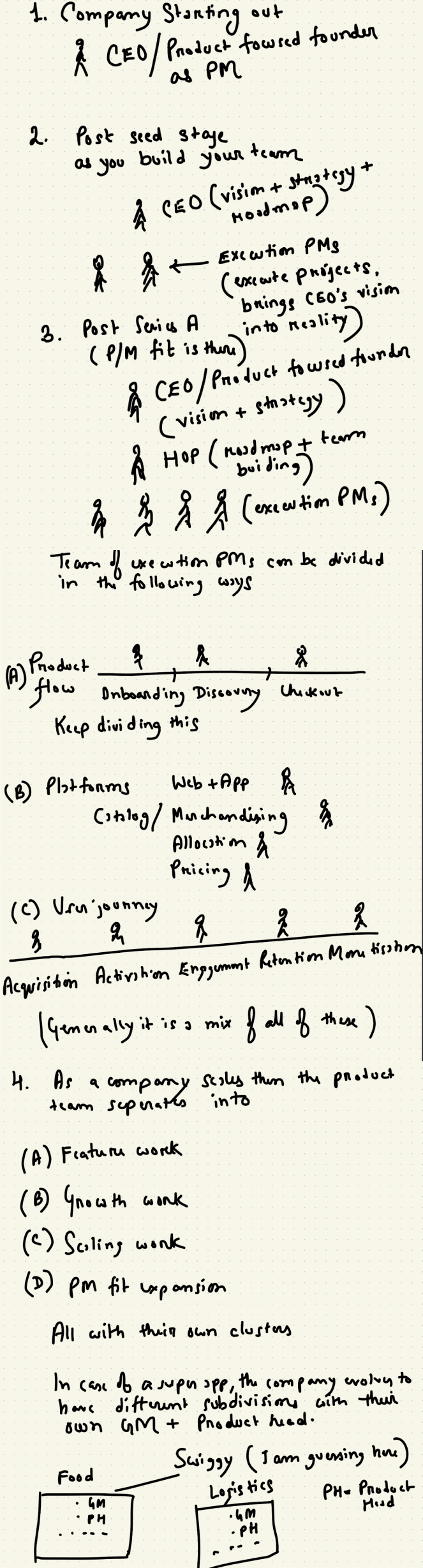 Product org evolution